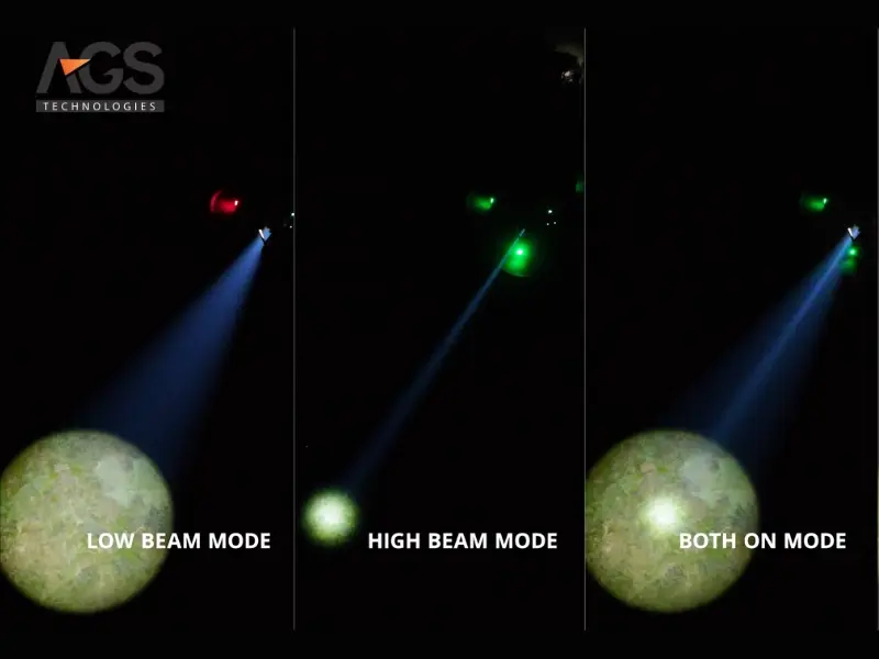 Tính năng nổi bật của Zenmuse S1