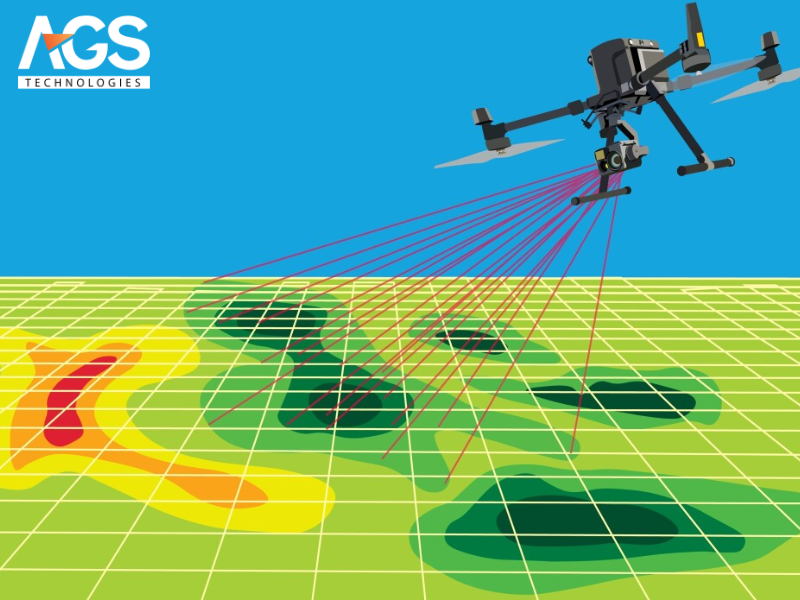 Phân tích và đo lường