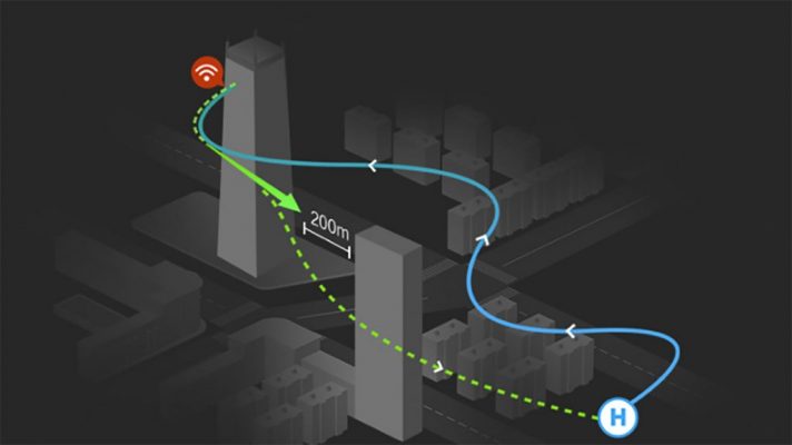 Flycam tự bay về với tính năng Return-To-Home